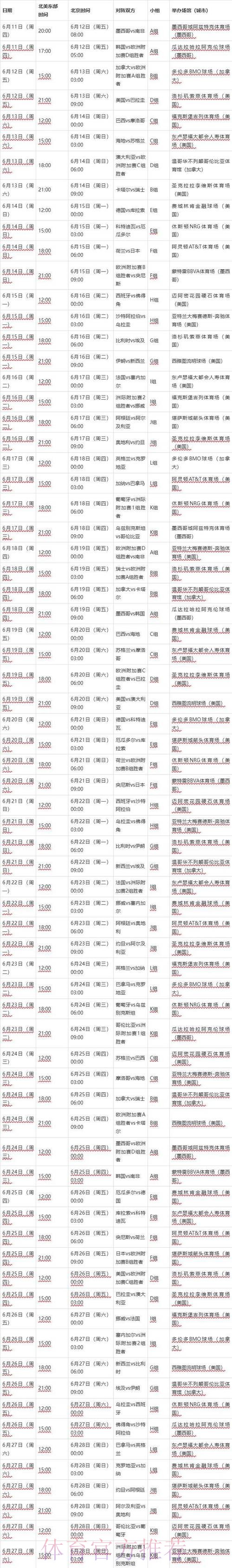 2026世界杯比分高清：全方位赛况解析